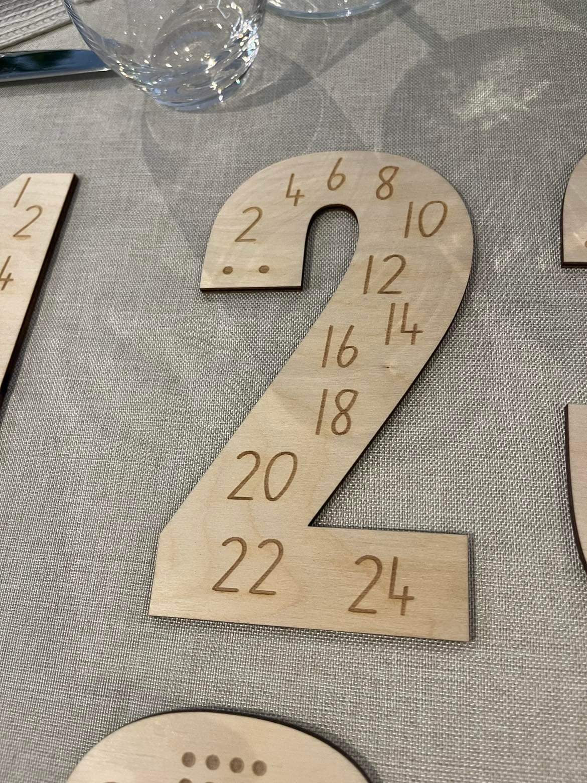 Time table numbers